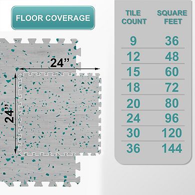 Sorbus 20 Tiles 80 Sq ft Interlocking Floor Foam Tile Mats - for Home, Playroom, Trade Show