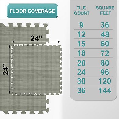 Sorbus 24 Tiles 96 Sq ft Interlocking Floor Foam Tile Mats - for Home, Playroom, Trade Show