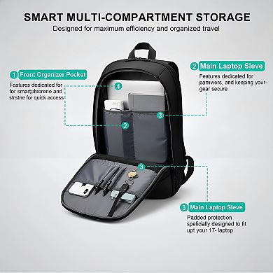 17 Inch Waterproof Business Laptop Backpack with USB Charger Slim Anti-Theft