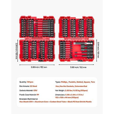 101-Piece Screwdriver Bit Set with Magnetic Holder and Storage Case