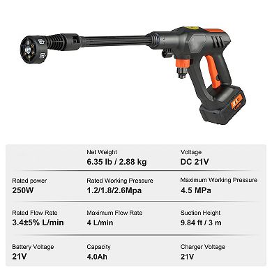 Handheld Cordless Power Washer 652 PSI 1.1 GPM with 6-in-1 Nozzle