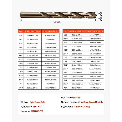 High-Speed Steel Cobalt Drill Bits with Quick-Cut Point and Storage Case