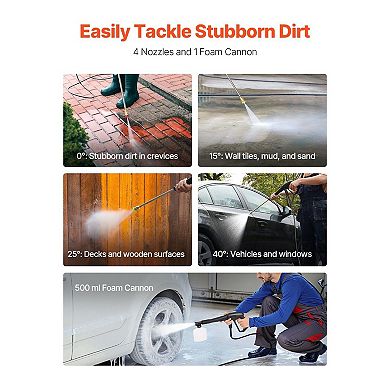 Adjustable Electric Pressure Washer 1900W for Cars, Decks, Patios, RVs