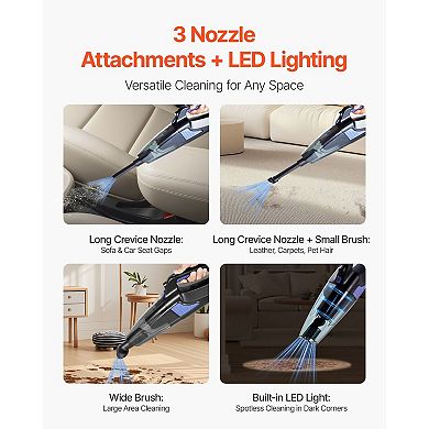 Cordless Handheld Vacuum with Dual-Motor Suction for Home and Car