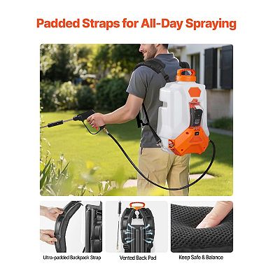 Battery-Powered Backpack Sprayer 18V 4Ah with 090 PSI Adjustable Pressure