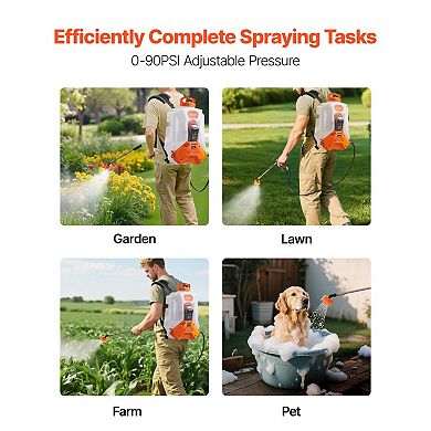 Battery-Powered Backpack Sprayer 18V 4Ah with 090 PSI Adjustable Pressure