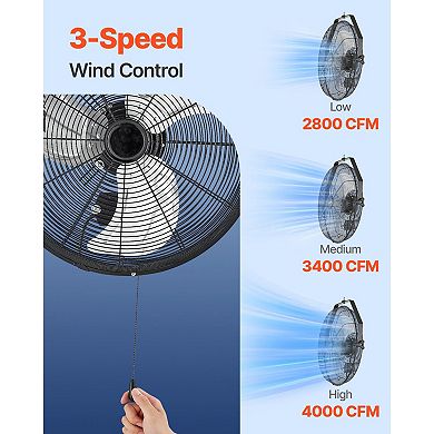Industrial Wall Mount Fan with 3 Speeds, Adjustable Head