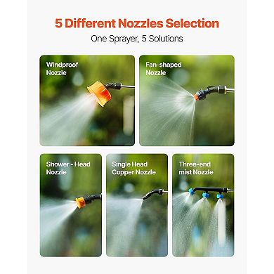 Battery-Powered Backpack Sprayer 18V 2Ah with 090 PSI Adjustable Pressure