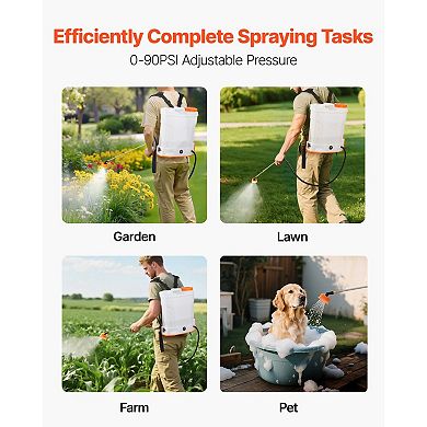 Battery-Powered Backpack Sprayer 18V 2Ah with 090 PSI Adjustable Pressure