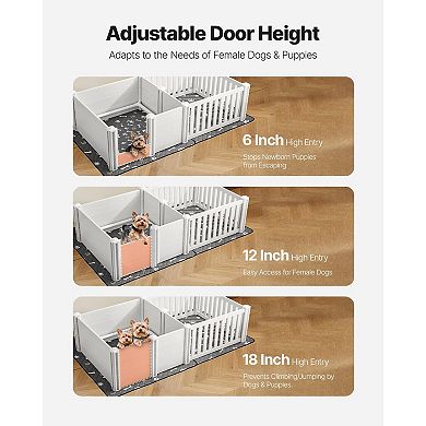 Dog Whelping Pen with Waterproof Panels Adjustable Door and Anti-Slip Pad