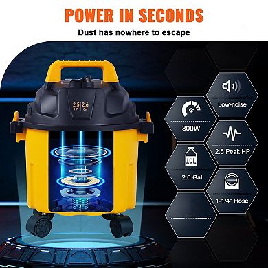 2.5 HP Wet/Dry Vacuum Cleaner with 2.6-Gallon Tank and Strong Suction