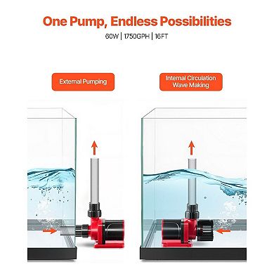 3-in-1 Aquarium Pump with Wave Modes,Suction Cups 60W Motor, Max Lift