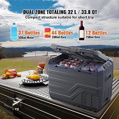 33.8 Qt Dual Zone Refrigerator Freezer, Electric Car Fridge with App Control