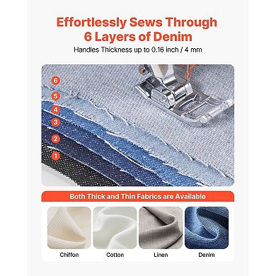 Electric Home Sewing Machine with 18 Stitches and LED Light for DIY Projects