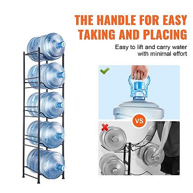 5-Tier Gallon Water Bottle Storage Rack with Shelf Grooves and Powder-Coated Iron