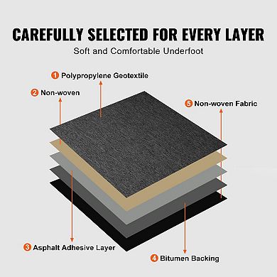 20 Pack Carpet Tile Flooring Squares for Home Office, Basement, and Living Spaces