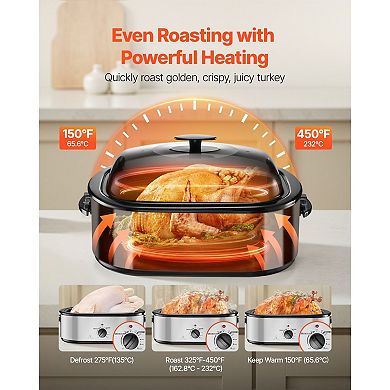 22-Quart Electric Roaster Oven with Adjustable Temperature and Keep Warm