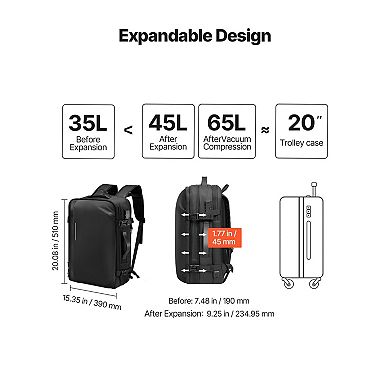 65L Travel Backpack with Vacuum Compression, TSA Lock, Luggage Strap, and Anti-Theft Pockets