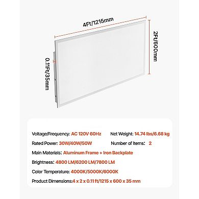 LED Flat Panel Ceiling Light Adjustable Brightness Color Temperature - 2 Pack