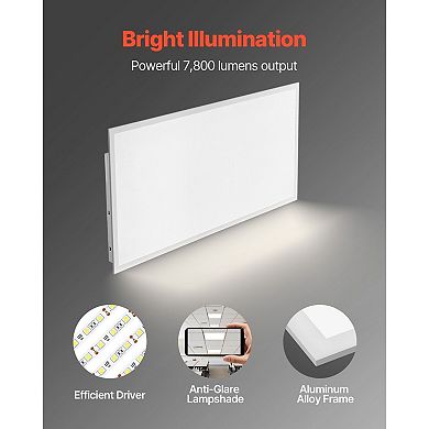 LED Flat Panel Ceiling Light Adjustable Brightness Color Temperature - 2 Pack