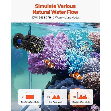 40W Aquarium Wavemaker Pump with Adjustable Flow, Magnetic Base Quiet Operation