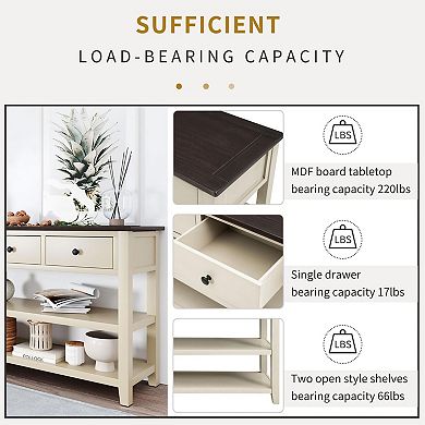 Console Table with Drawers and Open Shelves for Storage and Décor