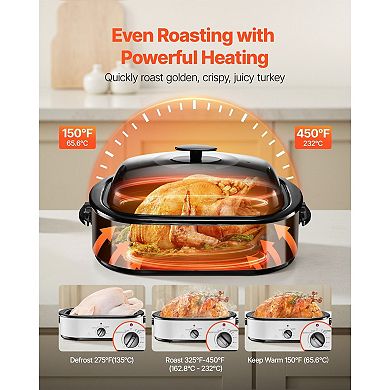 18QT Electric Roaster Oven with Adjustable 150450℉ Temp and 1450W Power
