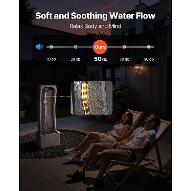 Compact Outdoor Fountain with Filtration, Absorbent Cotton, and LED Glow