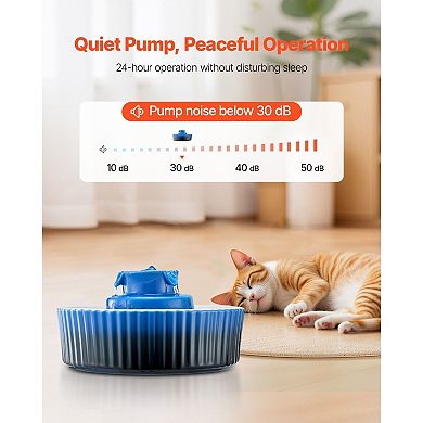 Ceramic Pet Water Fountain 2.1L for Cats and Dogs with Filter Indoor