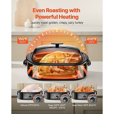 18-Quart Electric Roaster Oven with Adjustable Temperature and Keep Warm