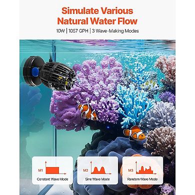10W Aquarium Wavemaker Pump with Adjustable Wave Frequency, Feed and Night Mode Magnetic Base