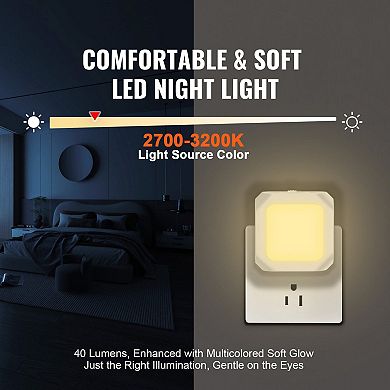 LED Plug-In Night Light with Dusk-to-Dawn Sensor, Soft White 40 Lumens