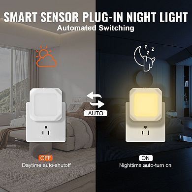 LED Plug-In Night Light with Dusk-to-Dawn Sensor, Soft White 40 Lumens