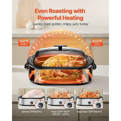 18QT Electric Roaster Oven with 1450W Power and Adjustable 150450℉ Temperature