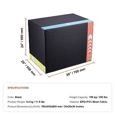 Foam Plyo Jump Box with 3 Adjustable Heights, Home Gym Platform for Step-Ups and Squats