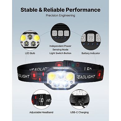 2 Pack Rechargeable LED Headlamp with Motion Sensor, 12 Lighting Modes