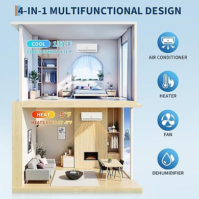 12K BTU Split Air Conditioner and Heater, 12,000 BTU AC, SEER2 19, 115V, Sleep Mode, Auto Shut-Off