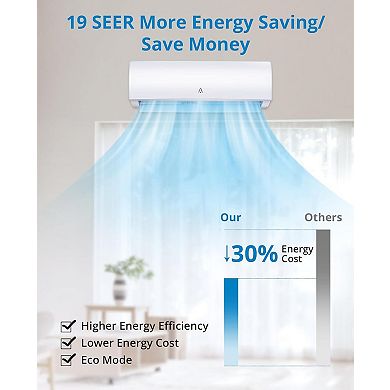 9,000Btus Mini Split AC,19 SEER2 Wall Mounted AC with Heat Pump&Installation Kits,450Sq.ft