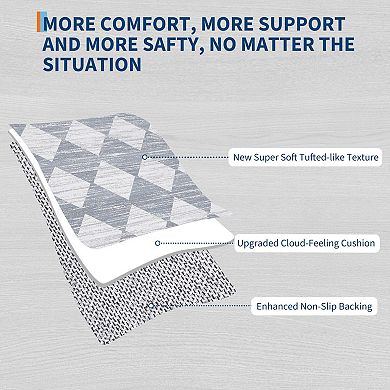 Living Room Rug Washable Area Rug for Bedroom Classroom Low Pile