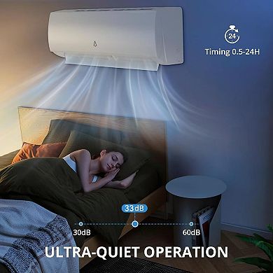 11500 BTU Wifi Enabled Split Air Conditioner & Heater,17 SEER2 208/230V,Heat Pump&Installation Kit