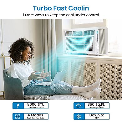 IDEALHOUSE 8000 BTU Smart ABS Window Air Conditioner