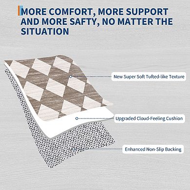 Living Room Rug Washable Area Rug for Bedroom Classroom Low Pile