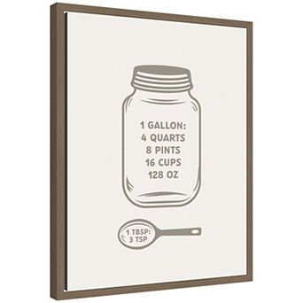 Kitchen Conversion Charts Gallon Tbsp by The Creative Bunch Studio Framed Canvas Wall Art Print