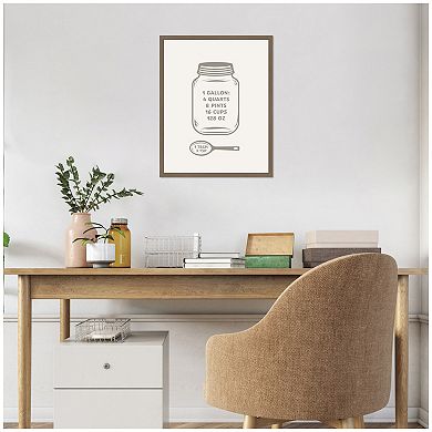 Kitchen Conversion Charts Gallon Tbsp by The Creative Bunch Studio Framed Canvas Wall Art Print