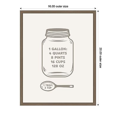 Kitchen Conversion Charts Gallon Tbsp by The Creative Bunch Studio Framed Canvas Wall Art Print