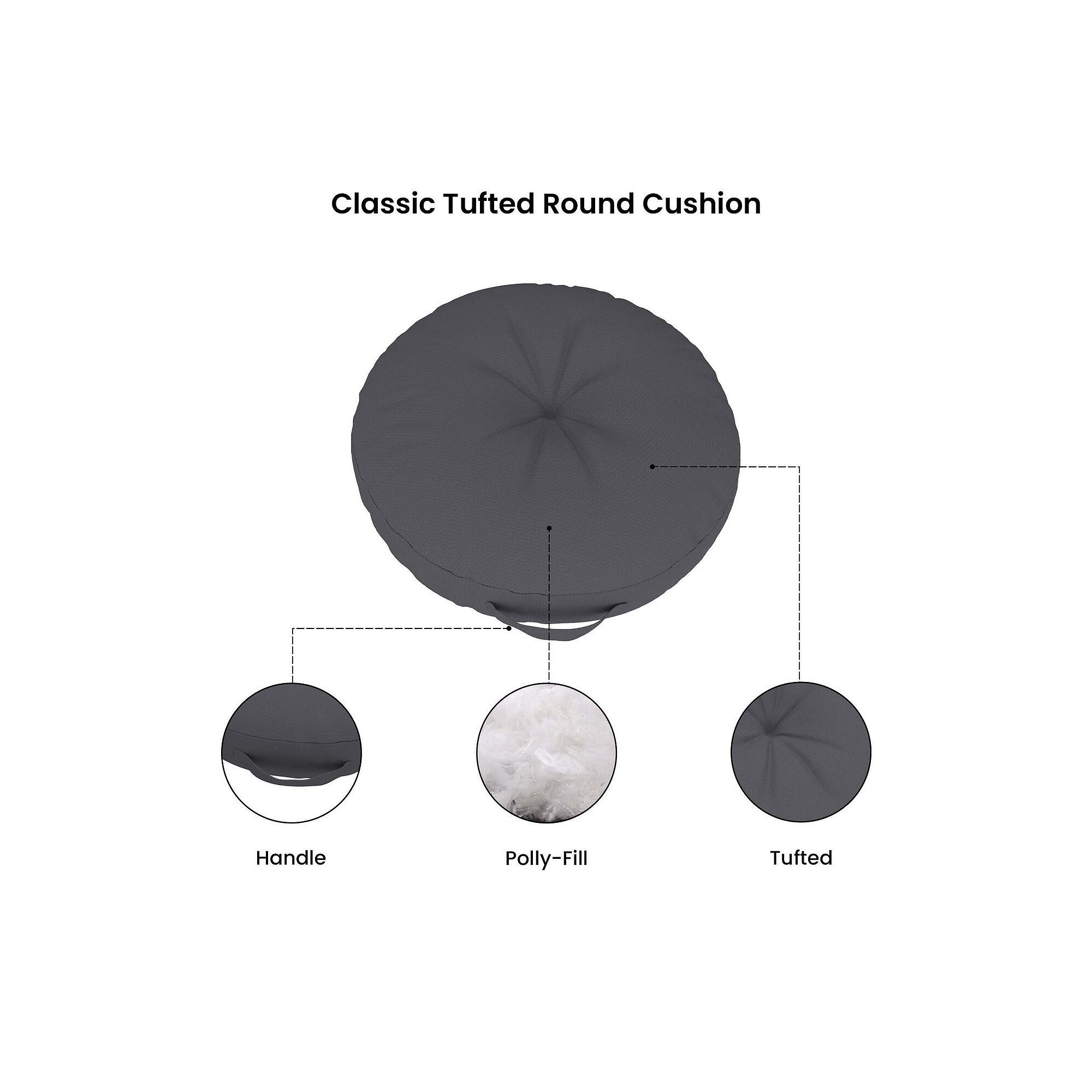 Diagram of classic tufted round cushion showing handle, poly-fill, and tufting