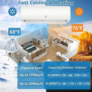 3 Zone Mini Split, 35000 BTU ODU Mini Split Ac/Heating System