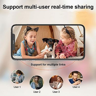 Smart Recorder WiFi Camera Wireless Monitoring Camera with 32GB Memory Card and Card Reader