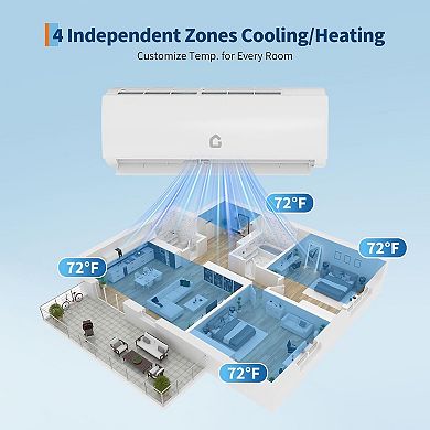 4 Zone Mini Split, 35000 BTU ODU Mini Split Ac/Heating System