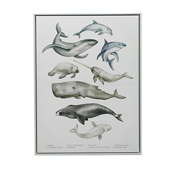 HomeRoots Under the Sea White Floater Frame Print Wall Art